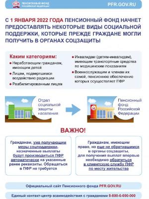 С 1 января 2022 года Пенсионный фонд Российской Федерации начнет предоставлять отдельные меры социальной поддержки гражданам Российской Федерации